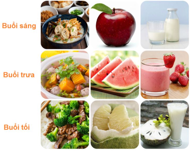 Chia nhỏ các bữa ăn giúp cơ thể hấp thụ tốt hơn và giảm cân hiệu quả Chia nhỏ các bữa ăn giúp cơ thể hấp thụ tốt hơn và giảm cân hiệu quả